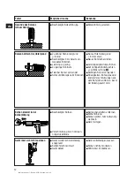 Preview for 17 page of Hilti DX 351 BT Operating Instructions Manual