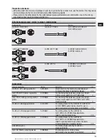 Предварительный просмотр 24 страницы Hilti DX 351 BT Operating Instructions Manual