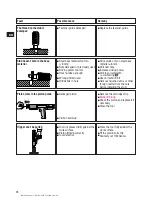 Предварительный просмотр 31 страницы Hilti DX 351 BT Operating Instructions Manual