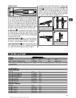 Preview for 38 page of Hilti DX 351 BT Operating Instructions Manual