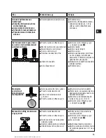 Preview for 60 page of Hilti DX 351 BT Operating Instructions Manual