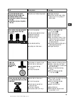 Preview for 74 page of Hilti DX 351 BT Operating Instructions Manual