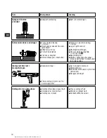 Preview for 75 page of Hilti DX 351 BT Operating Instructions Manual