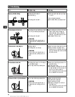 Предварительный просмотр 87 страницы Hilti DX 351 BT Operating Instructions Manual