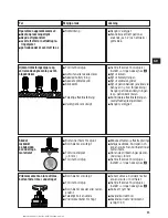 Предварительный просмотр 88 страницы Hilti DX 351 BT Operating Instructions Manual