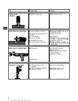 Preview for 89 page of Hilti DX 351 BT Operating Instructions Manual