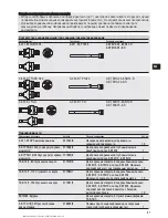 Предварительный просмотр 96 страницы Hilti DX 351 BT Operating Instructions Manual