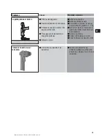 Preview for 65 page of Hilti DX 351 BTG Original Operating Instructions