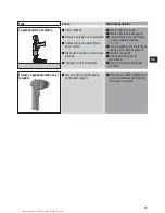 Предварительный просмотр 97 страницы Hilti DX 351 BTG Original Operating Instructions