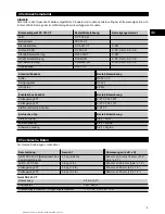 Preview for 11 page of Hilti DX 351-CT Operating Instructions Manual