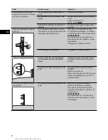 Preview for 58 page of Hilti DX 351-CT Operating Instructions Manual