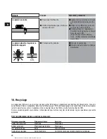 Preview for 31 page of Hilti DX 460 GR Operating Instructions Manual