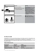 Preview for 45 page of Hilti DX 460 GR Operating Instructions Manual