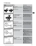 Preview for 84 page of Hilti DX 460 GR Operating Instructions Manual