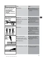 Предварительный просмотр 98 страницы Hilti DX 460 GR Operating Instructions Manual