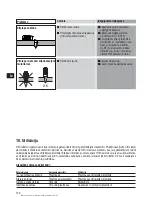 Preview for 141 page of Hilti DX 460 GR Operating Instructions Manual