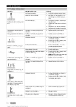 Preview for 16 page of Hilti DX 5 GR Manual