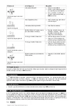 Preview for 132 page of Hilti DX 5 GR Manual