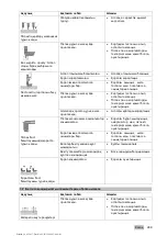 Preview for 295 page of Hilti DX 5 GR Manual