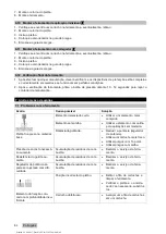 Preview for 92 page of Hilti DX 5 Operating Instructions Manual