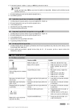 Preview for 257 page of Hilti DX 5 Operating Instructions Manual