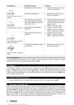 Preview for 322 page of Hilti DX 5 Operating Instructions Manual