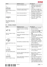 Предварительный просмотр 147 страницы Hilti DX 6 Series Original Operating Instructions