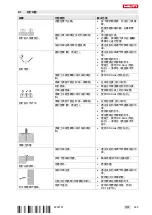 Предварительный просмотр 351 страницы Hilti DX 6 Series Original Operating Instructions