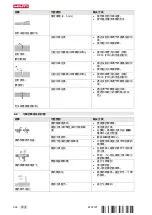 Preview for 352 page of Hilti DX 6 Series Original Operating Instructions