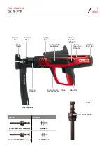 Предварительный просмотр 5 страницы Hilti DX 76-MX Quick Start Manual - Supplement