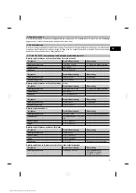 Preview for 5 page of Hilti DX 76-PTR Original Operating Instructions