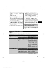 Предварительный просмотр 81 страницы Hilti DX 76-PTR Original Operating Instructions