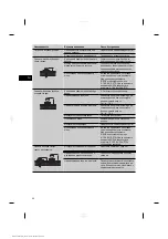 Предварительный просмотр 82 страницы Hilti DX 76-PTR Original Operating Instructions