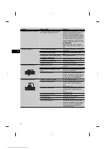 Preview for 98 page of Hilti DX 76-PTR Original Operating Instructions