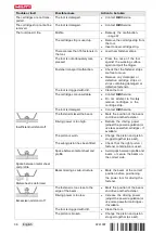 Предварительный просмотр 46 страницы Hilti DX 9-ENP Original Operating Instructions