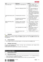 Preview for 181 page of Hilti DX 9-ENP Original Operating Instructions