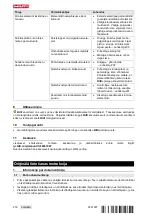 Предварительный просмотр 218 страницы Hilti DX 9-ENP Original Operating Instructions