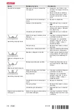 Preview for 274 page of Hilti DX 9-ENP Original Operating Instructions