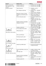 Preview for 311 page of Hilti DX 9-ENP Original Operating Instructions