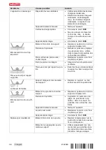 Preview for 46 page of Hilti DX 9-HSN Original Operating Instructions