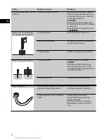 Предварительный просмотр 17 страницы Hilti DX E?72 Operating Instructions Manual