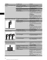 Preview for 63 page of Hilti DX E?72 Operating Instructions Manual