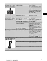 Предварительный просмотр 64 страницы Hilti DX E?72 Operating Instructions Manual