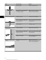 Предварительный просмотр 97 страницы Hilti DX E?72 Operating Instructions Manual