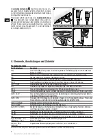 Preview for 10 page of Hilti DX460 Operating Instructions Manual