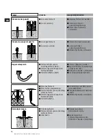 Preview for 20 page of Hilti DX460 Operating Instructions Manual