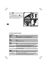 Предварительный просмотр 94 страницы Hilti DX462CM Operating Instructions Manual