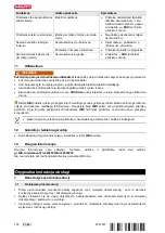 Preview for 182 page of Hilti GPB 6X-22 Manual