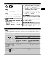 Предварительный просмотр 13 страницы Hilti GX 120-ME Operating Instructions Manual