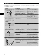 Предварительный просмотр 68 страницы Hilti GX 120-ME Operating Instructions Manual